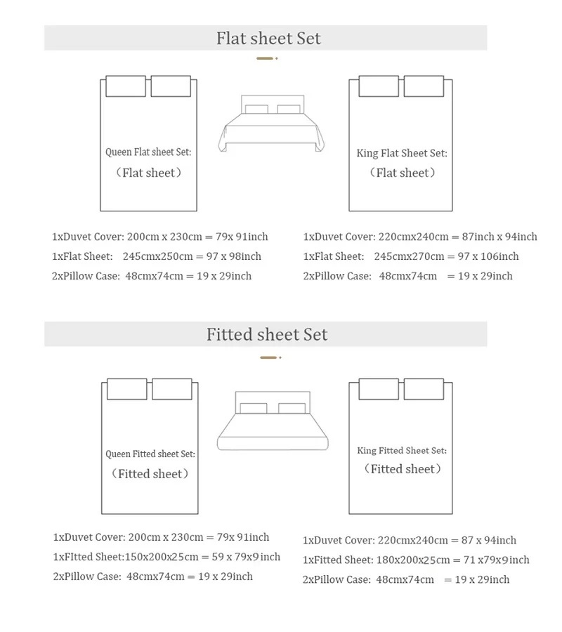 프리미엄 1000TC 이집트 면 꽃 인쇄 유화 스타일  - Aesthetic Floral Duvet Cover 리뷰 및 가격