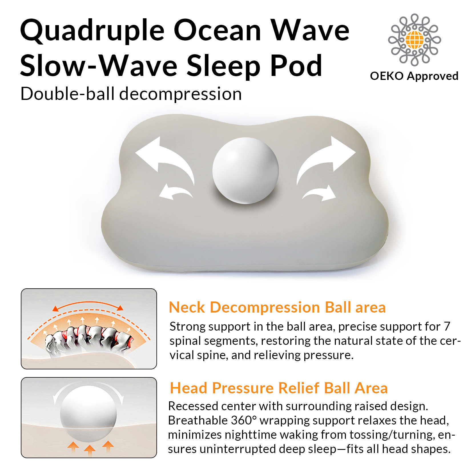 목과 어깨 통증 완화를 위한 경추 지지 목베개, 시원한 - Memory Foam Orthopedic Pillow Neck Pain 리뷰 및 가격
